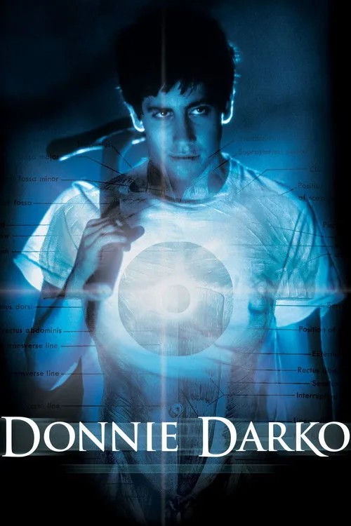 Watch Donnie Darko (2001) online free - poster