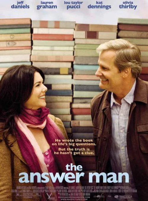 The Answer Man (2009) poster